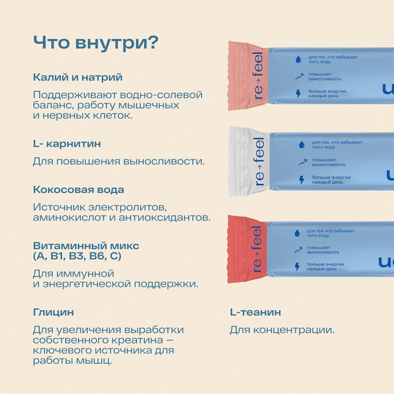 Изотоник электролит в стиках HYDRATION MIX с персиком-маракуйей (1 шт) ReFeel